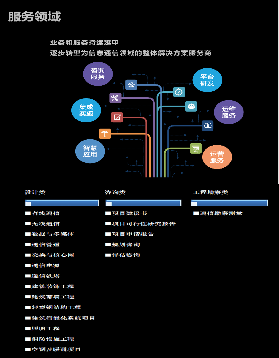 產(chǎn)品集2.png 產(chǎn)品集2.png